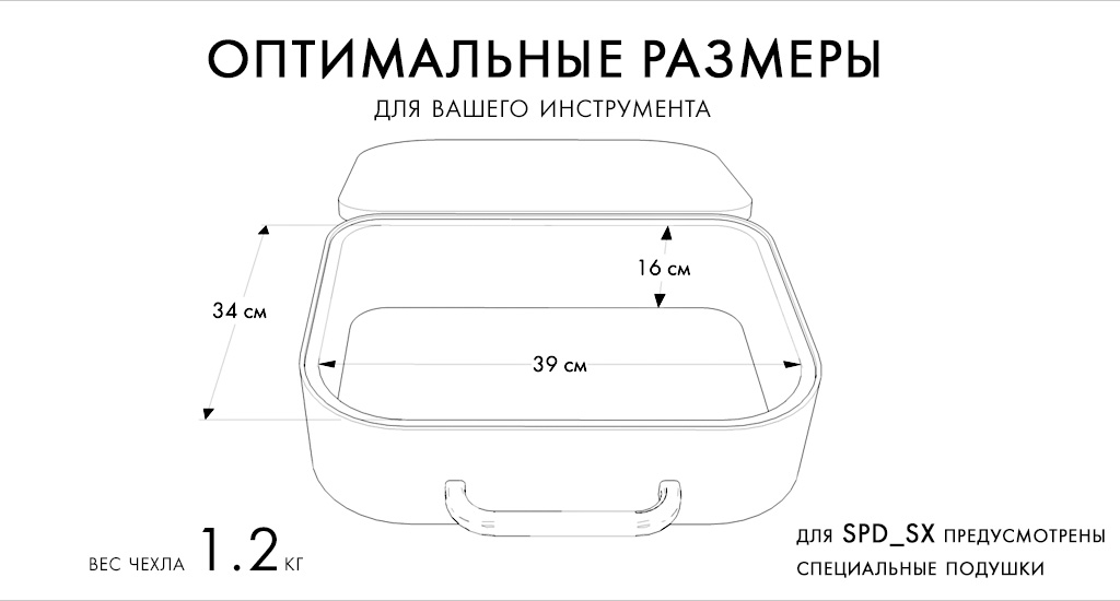 Практик 8 схема. Унибокс для эхолота Практик 6м. Чехол для SPD SX. Bag&Music /SPD_S Unibox. Унибокс для эхолота Практик Размеры.